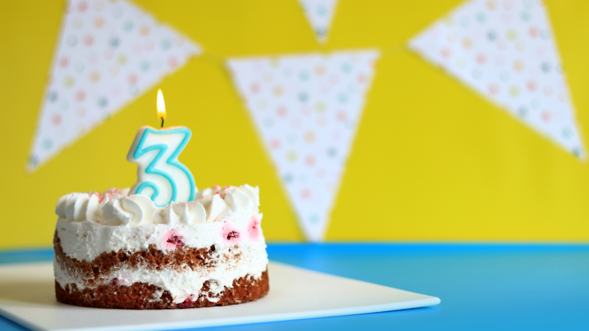 Happy 3rd Anniversary, CASEL Blog! Check out our 10 Most Popular Posts